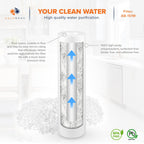 Aquaboon 1 Micron Whole House Sediment Filter 10 x 2.5 for RO & Well Water Filters Replacement Cartridges Compatible with AP110, WHKF-GD05, 25 Pack