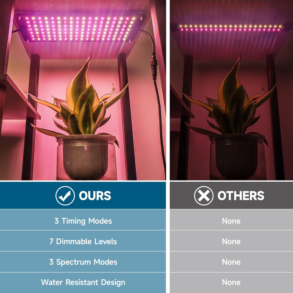 Barrina Grow Lights for Indoor Plants, 2 x 10W Ultra-Thin Grow Light Panel