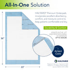 HALYARD Premium Disposable Underpads, 30 x 36 Inches Chux Pads - Blue, Pack of 10 - Incontinence Bed Pads for Adults with Airlaid Core for Moisture and Odor Control