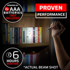 GearLight S100 LED Pocket Pen Light- 2 Small, Compact Flashlights with Clip for Tight Spaces, Police Inspection, Nurses & Medical Use - White Light - 2 Pack, (S100 Pen Light)