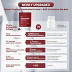 10 in 1 Astaxanthin Supplements 12mg, 8 Month Supply, Astaxantina Antioxidant from Fresh Haematococcus Pluvialis, Contains Lycopene, Grape Seed, Vitamin E, More Supports Eye, Joints, Skin Health, 2Bag