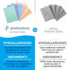 PlastCare USA Disposable Dental Bibs 13"x18" (125 Pack) - 3 Ply Waterproof Tattoo Bib Sheet for Patients - Dentist or Medical Tray Covers and Nail Table Cover Supplies, White