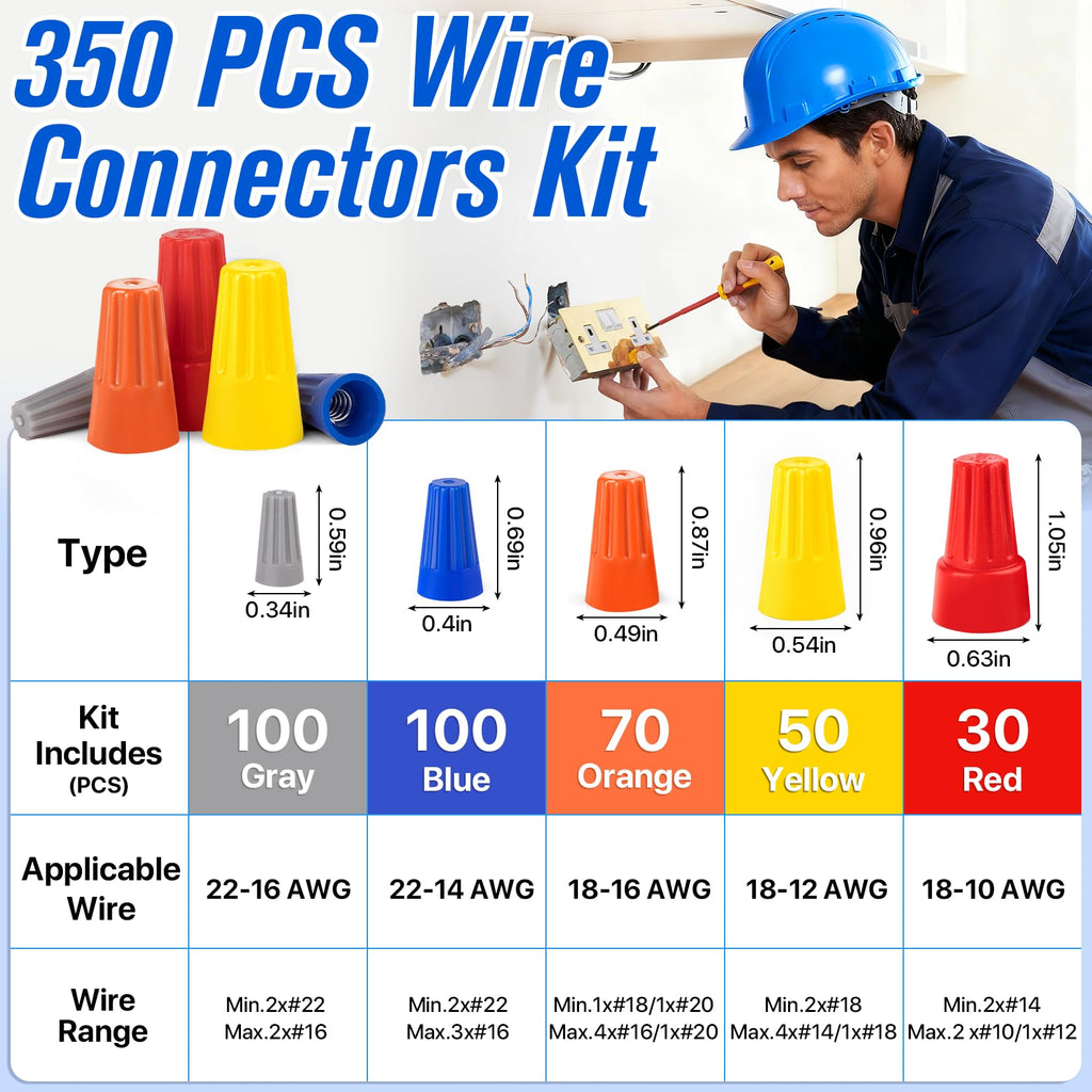 Crweety 350 Pcs Electrical Wire Connectors Nuts Assortment Kit, Wire Caps