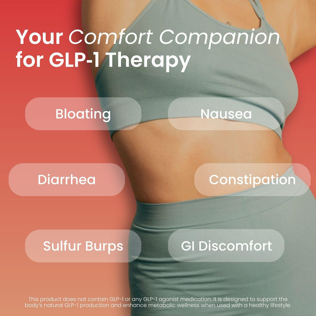 BloomMD GLP-1 Side Effect Relief Supplement – Support for Nausea, Bloating & Fatigue – Natural Digestive Support with Ginger, Magnesium, B12 & Electrolytes – for GLP-1 Users – 60 Capsules