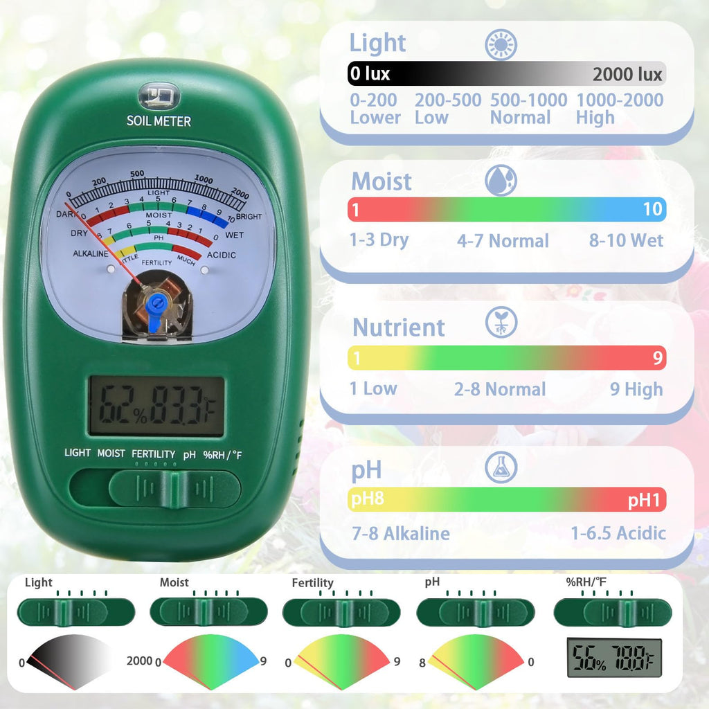 7-in-one Soil Test Kit, Soil Moisture Meter/PH Meter/Sunlight Intensity/Fertility Soil Tester, LCD Display Air & Soil Hygrometer Temperature for Hous Plants Garden, Farm, Lawn Care Moisture Meter
