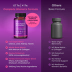 Primal Beef Organ Supplement for Women (Made in USA) Boosted w Shatavari, Maca, Ashwagandha, and Chasteberry - Grass Fed Uterus, Ovary, Liver, Kidney, Heart Bone Matrix, Gotu Kola and Queen Colostrum