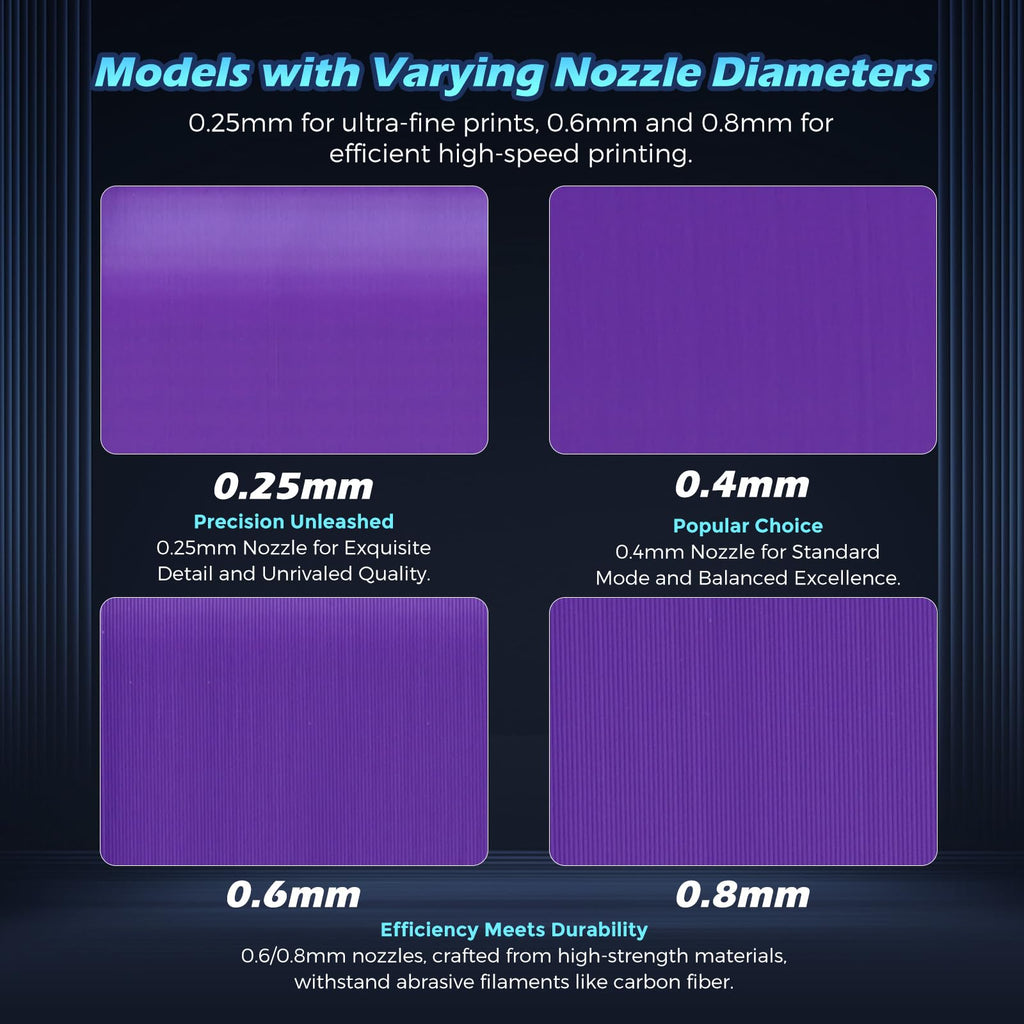 FLASHFORGE Adventurer 5M Nozzle, 0.4mm 280℃ High Flow 32mm³/s Nozzle for Stable High-Speed Printing, Adventurer 5M Pro Hotend, 3S Quick-Detachable Nozzle