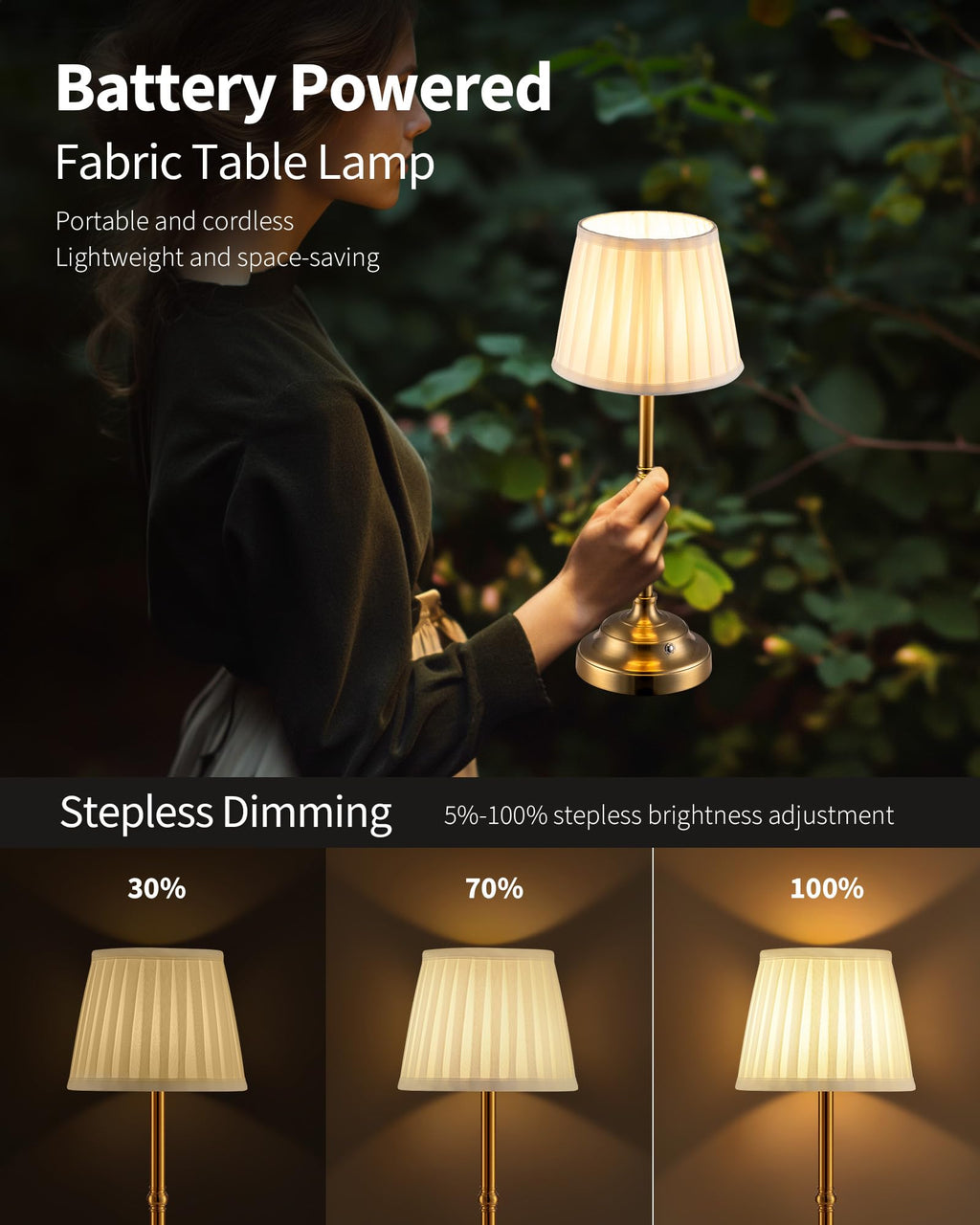 KDG Cordless LED Table Lamp Set of 2, Portables Fabric Shade Desk Lamps, 4000mAh Rechargeable Battery Powered Lighting, Dimmable Light for Dining Room, Bedroom, Bedside, Night Light, Balcony (Gold)
