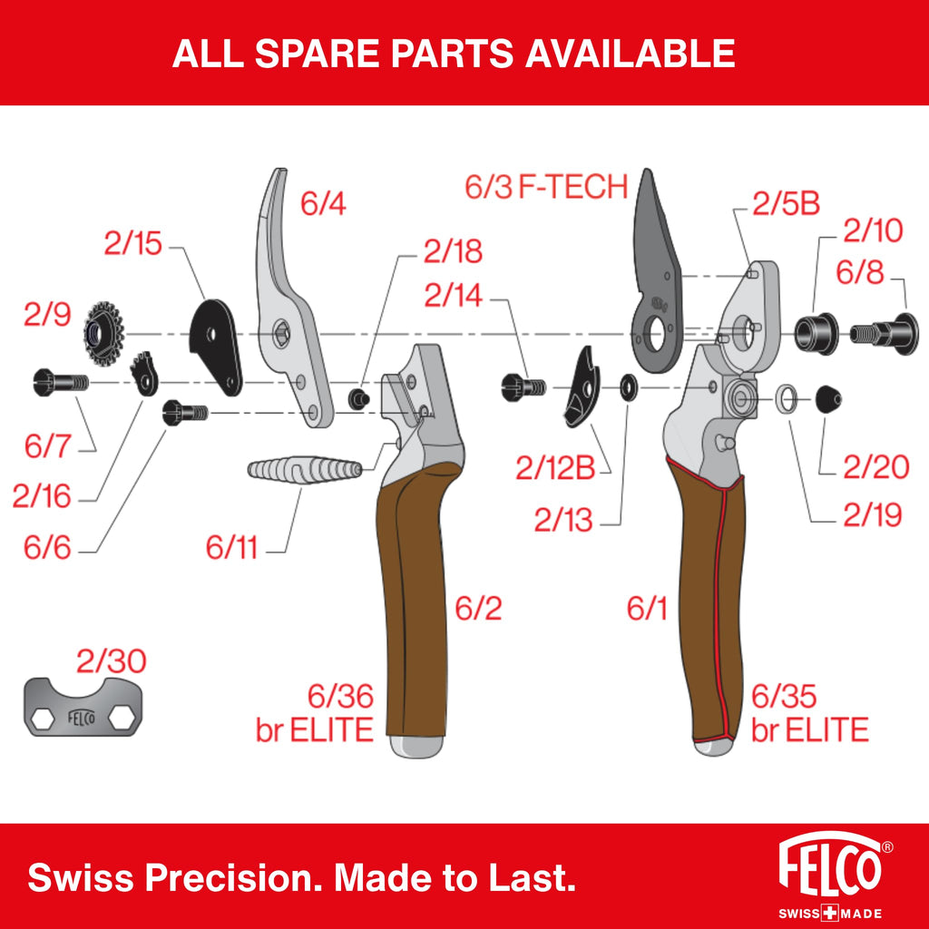 FELCO 6 ELITE Pruning Shears – 7.7" Swiss-Made Garden Clippers with Leather-Wrapped Handle for Medium Right Hands | Hand Pruners for Gardening | Garden Tool Cutter with Bypass Blade, Aluminum Body
