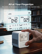 X-Sense Radon Detector for Home, Audible & Visual Alerts, XR0B-SR