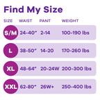 Always Discreet Adult Incontinence & Postpartum Underwear For Women, Size Small/Medium, Maximum Absorbency, Disposable, 32 Count x 2 Packs (64 Count total) (Packaging May Vary)