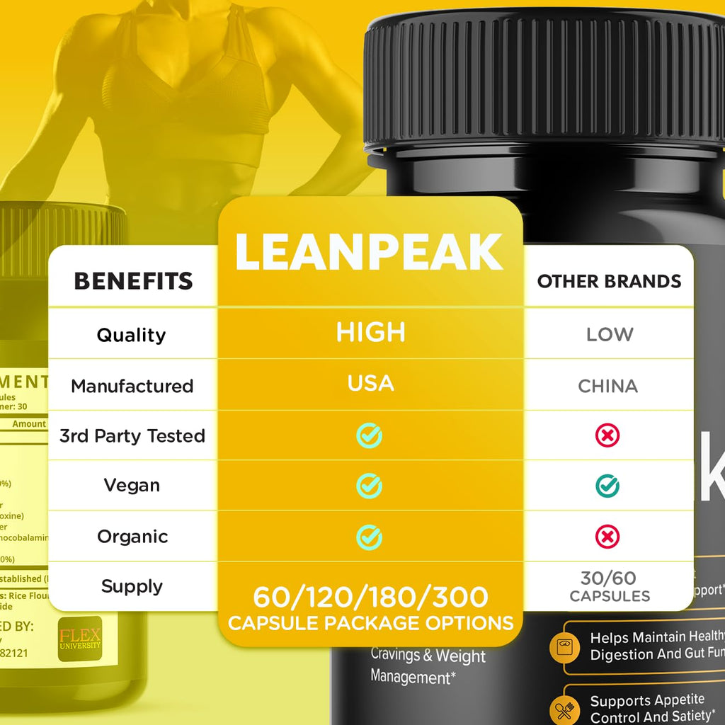 (5 Pack) Lean Peak Capsules, Advanced Formula Lean Peak Pills with Natural Ingredients, Maximum Strength Leanpeak Health and Wellness Multivitamin, Leanpeak Pills for Women and Men (300 Capsules)