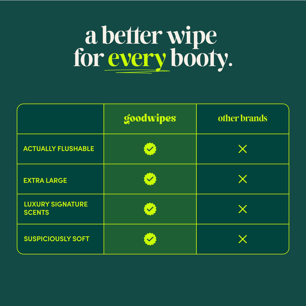 goodwipes Flushable Wipes - Individually Wrapped Butt Wipe for On-the-Go Adults - Portable Mini Wipes - Travel Essentials - Sewer & Septic Safe - Botanical Bliss, 32 Count (1 Pack)
