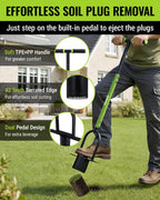 WORKPRO 36" Bulb Planter Tool, Long Handle Sod Plugger Grass Plugger Tool