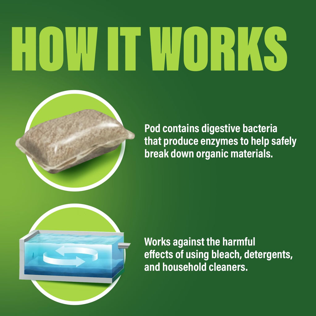 Green Gobbler Septic Tank Treatment Packets - Natural Bacteria to Prevent Costly Septic Issues, Back-Ups, Foul Odor (24 Pods) Pod: Color May Vary