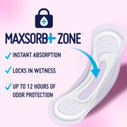 Prevail Incontinence Bladder Control Pads for Women, Maximum Absorbency, Regular Length, 192 Count