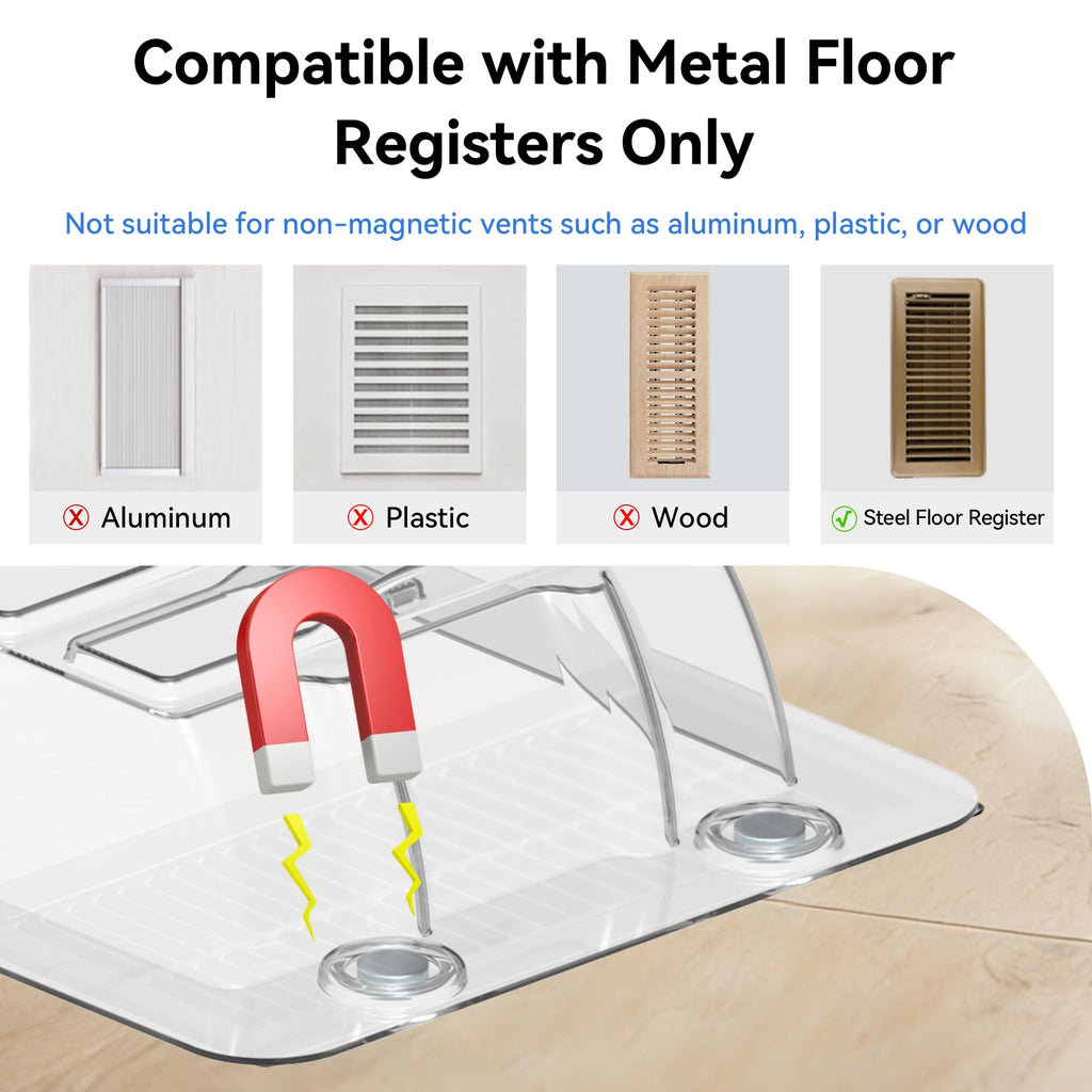 Sideways Magnetic Vent Extender for Under Furniture, Floor Resiter Vent Deflector Fits Vents 3" - 6" Wide (1PCS)