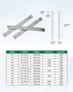 meite 18 Gauge Brad Nails 1-Inch Length F25, Galvanized Finish Ideal for Upholstery, Trims, Woodworking 5,000 PCS/Box (1 Box)