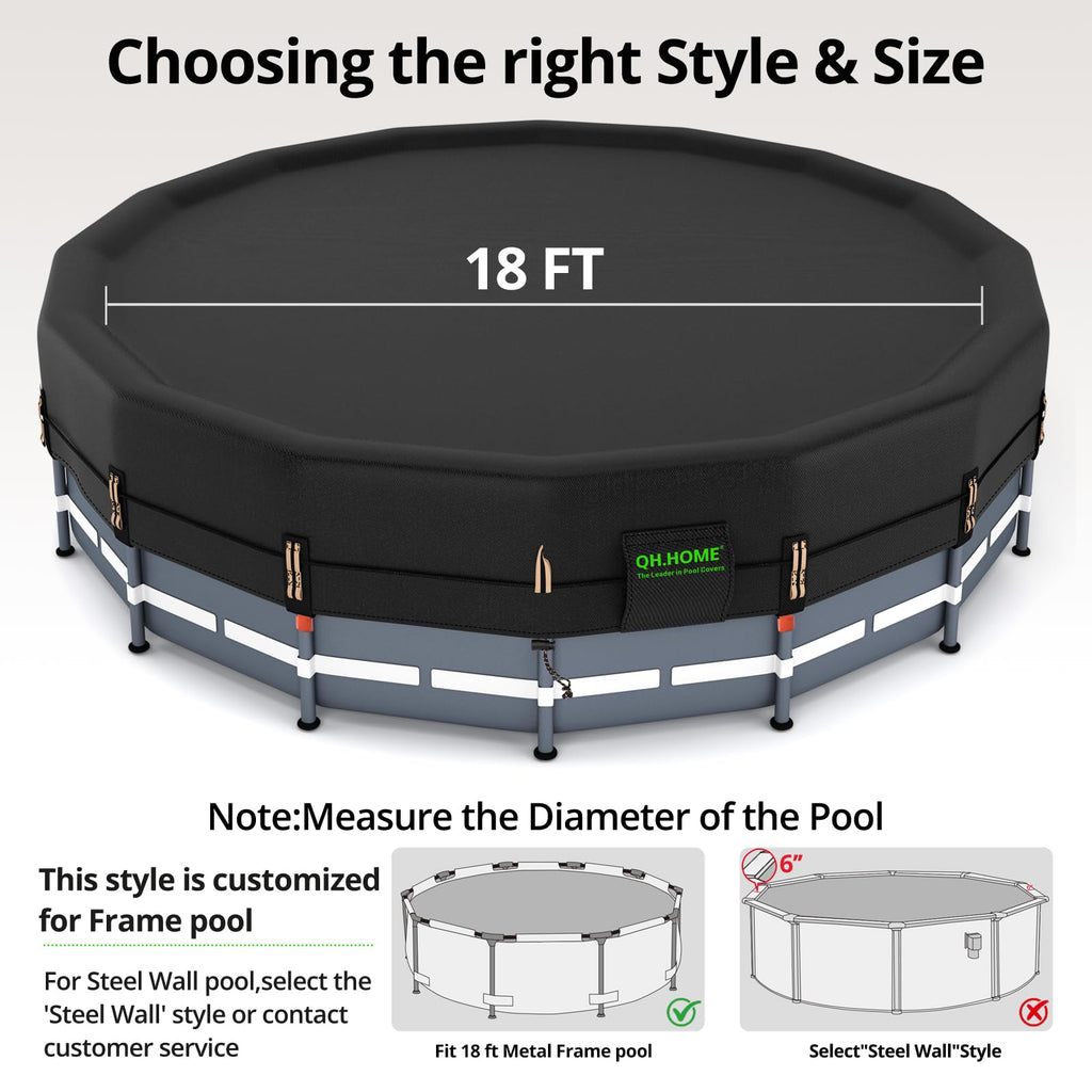 QH.HOME 550D 18Ft Pool Cover Round[Upgraded Tear Resistant & Quadruple Windproof] with Pre-Installed Patented Winch and Velcro, Solar Cover for Above Ground Pool-Snug Fit & Waterproof Protection