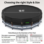 QH.HOME 550D 18Ft Pool Cover Round[Upgraded Tear Resistant & Quadruple Windproof] with Pre-Installed Patented Winch and Velcro, Solar Cover for Above Ground Pool-Snug Fit & Waterproof Protection