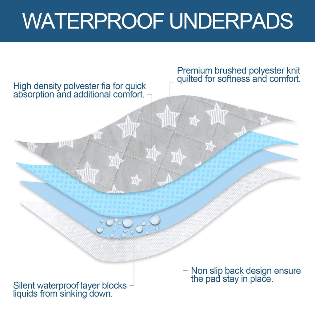 Waterproof Bed Pads Washable 34" x 36" (2 Pack), Absorbent Chuck Pads Non Slip for Incontinence, Washable Pee Pads for Dogs, Waterproof Mattress Protector for Seniors, Bedwetting Kids, Hospitals, Pets