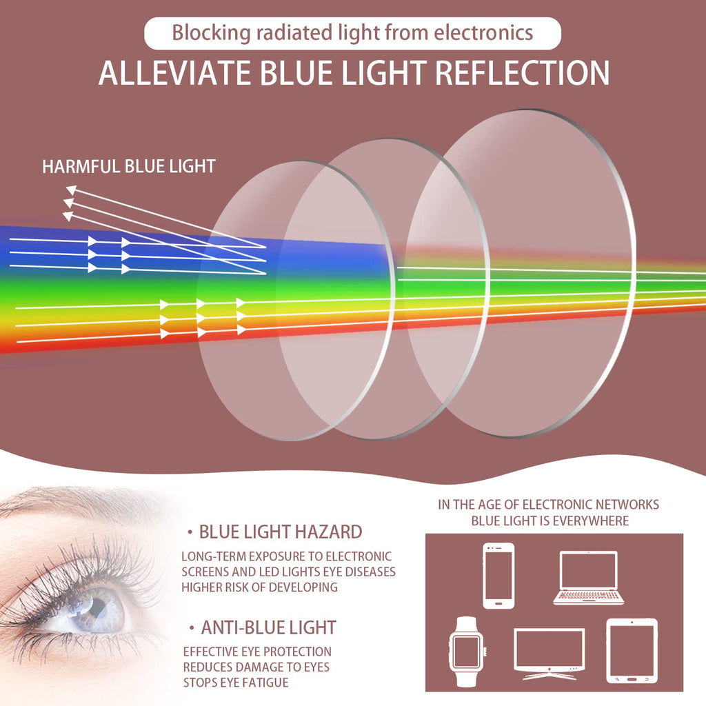 STASTEND Progressive Multifocal Anti Blue Light Reading Glasses for Women and Men Fashion Eyeglasses Frame (3 Mix C1, 2.00, multiplier_x)