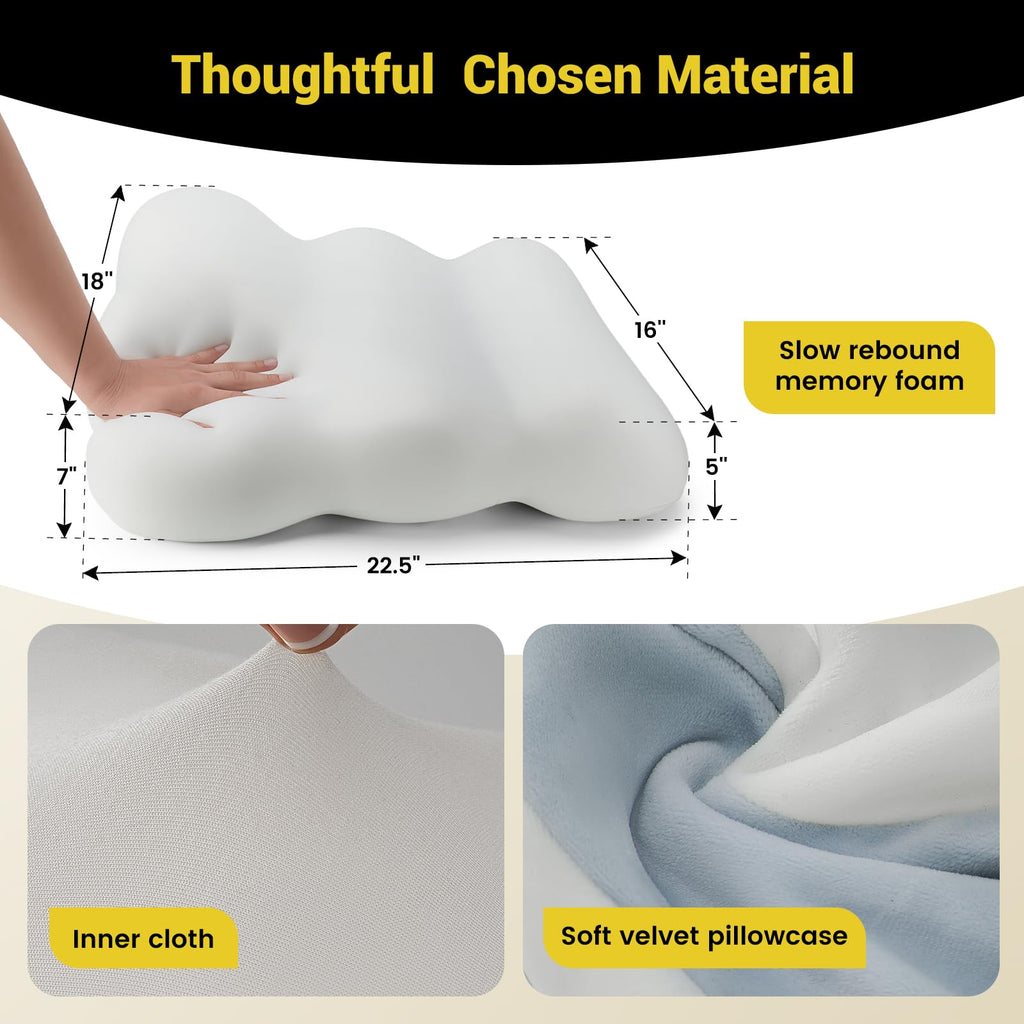 anzhixiu Leg Pillow Elevation Blood Circulation 7” Give Legs Required Height to Ease Lower Back Pain, Wedge Pillow Set for After Surgery Helps Leg Sore &Circulation, Foot&Hip Pain