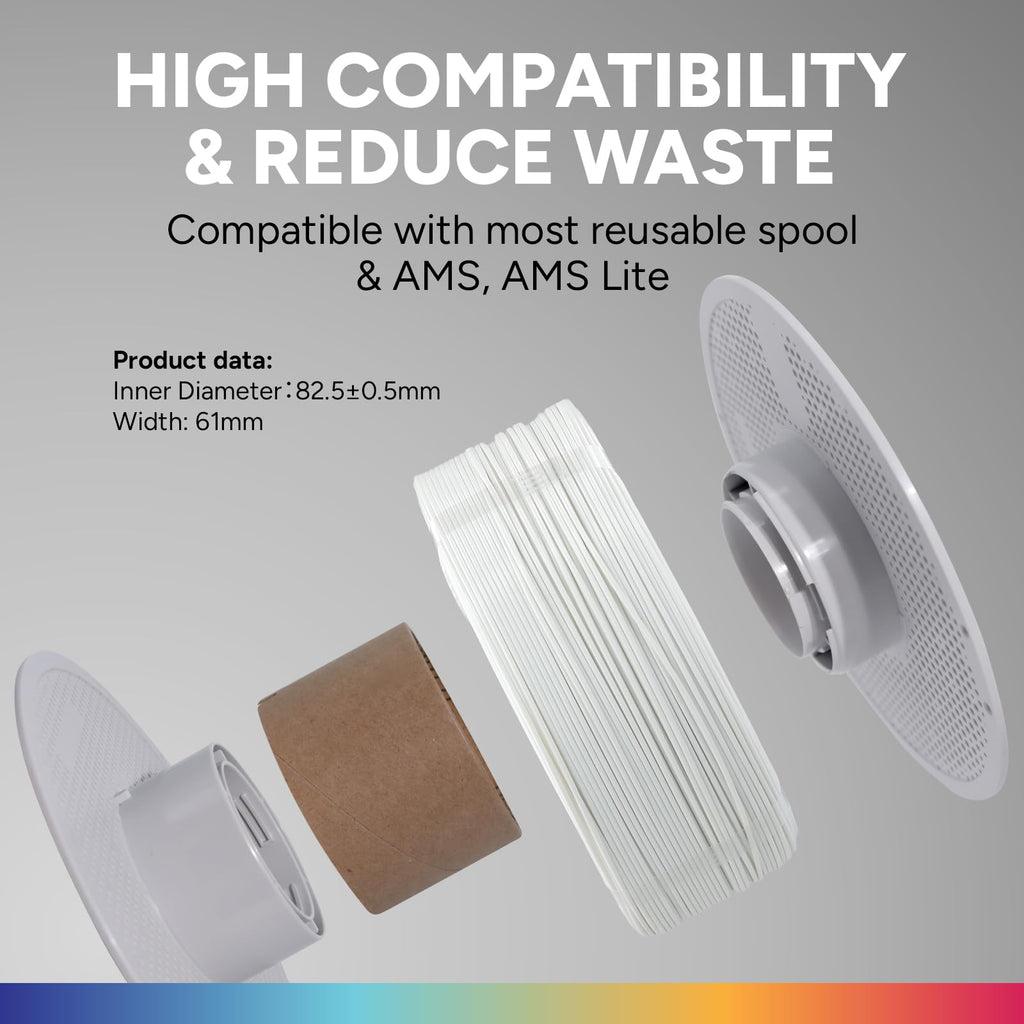 OVERTURE 2 Pack 1kg High Speed Refill PETG Filament, White*2