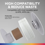 OVERTURE 2 Pack 1kg High Speed Refill PETG Filament, White*2
