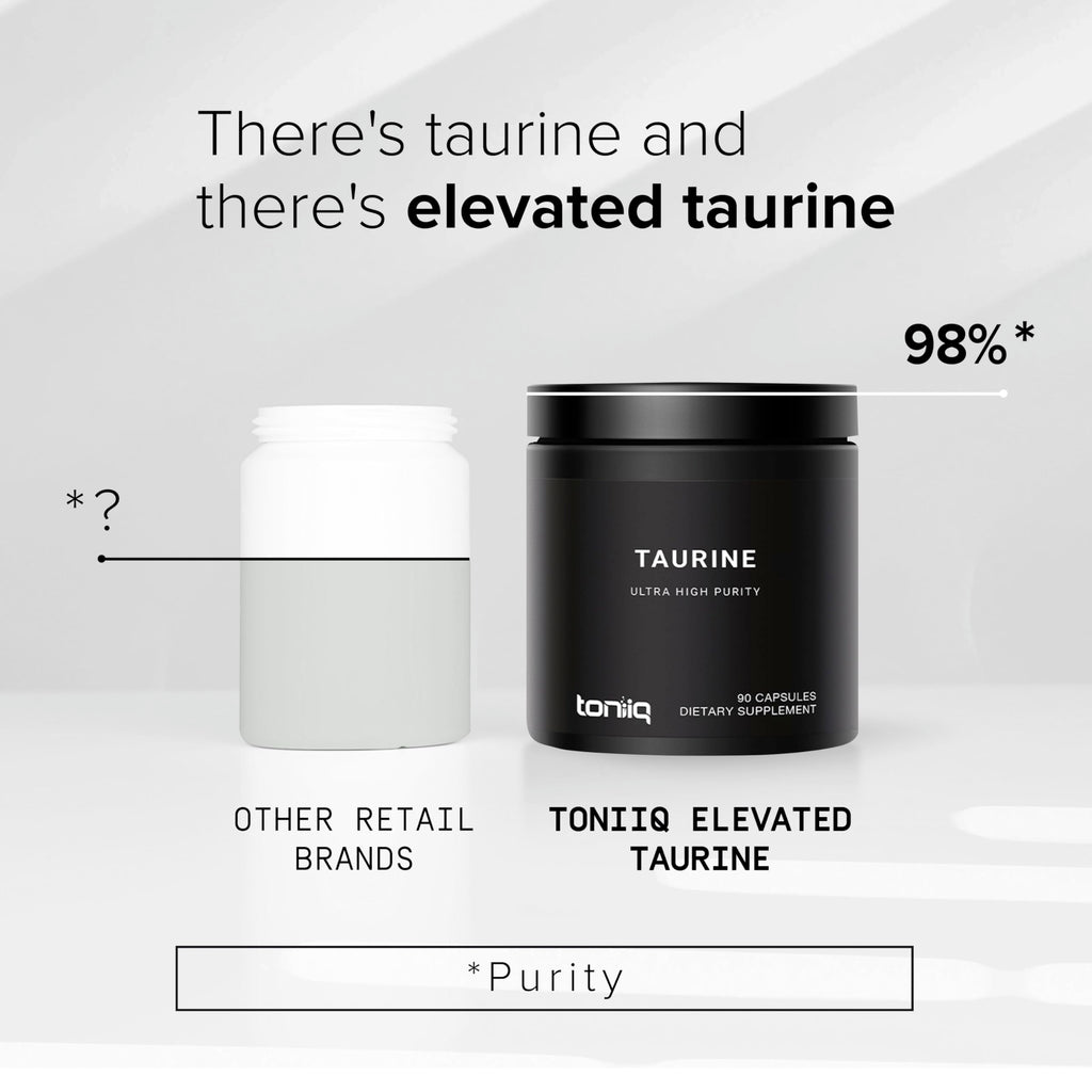 Toniiq 2000mg Taurine Supplement - High Purity Taurine Powder Capsules, 98%+ Pure, Third-Party Lab Tested - Potent, Non-GMO, Gluten-Free, Effective Formula 45 Optimal Servings Per Bottle