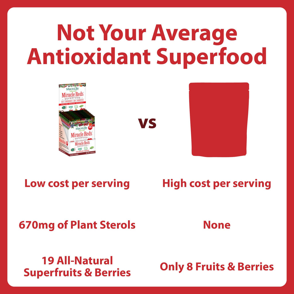 MacroLife Naturals Miracle Reds Superfood Powder 19 Blended Fruit & Berry Polyphenols Enzymes Probiotics & Antioxidants Supplement - Raw Non-GMO & Vegan Whole Food Vitamins - 12 Packet Servings