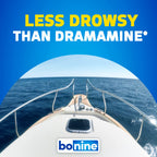 Bonine Non-Drowsy Motion Sickness Relief - Chewable Tablets with Meclizine HCL 25mg - Non Drowsy Medicine for Nausea or Motion Sickness - Cruise Essentials - Raspberry Flavor, 28 Chewable Tablets