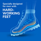Dr. Scholl's Work All-Day Superior Comfort Insoles (with) Massaging Gel®, Men, 1 Pair, Trim to Fit (Pack of 2)