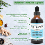 Ultra Silver® Colloidal Silver | 500 PPM, 4 Oz (118mL) | Mineral Liquid Supplement | True Colloidal Silver - with Dropper