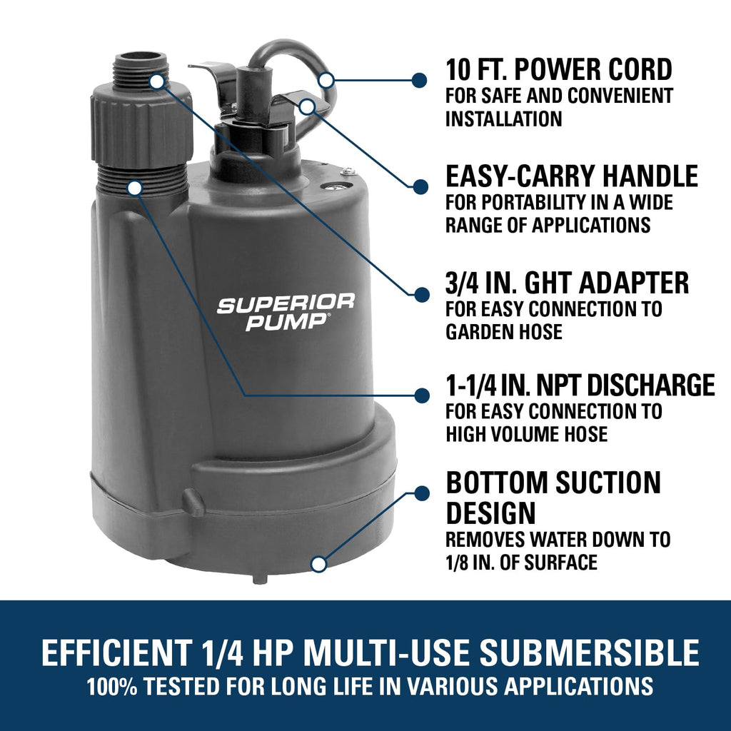 Superior Pump 91250 1800GPH Thermoplastic Submersible Utility Pump with 10-Foot Cord, 1/4 HP