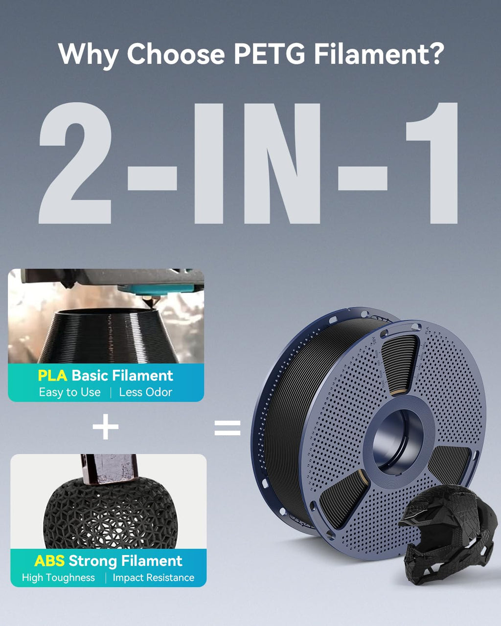 SUNLU PETG Filament 1.75mm,4kg,2 Black+2 Black