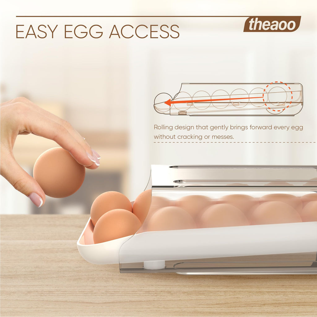 theaoo Egg Holder for Fridge, Automatic Rolling Egg Container for Refrigerator, Clear Plastic Egg Dispenser, Stackable Eggs Organizer with Quick Removable inner Tray For Organizers and Storage, 1 Pack