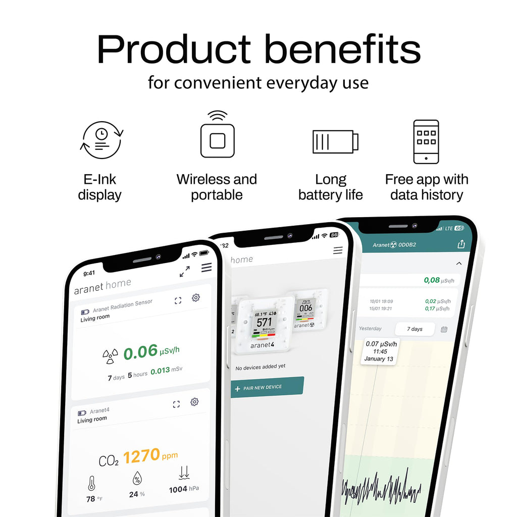 SAF Aranet4 Home: Smart Indoor Air Quality Monitor - CO2, Temperature, Humidity, Portable & Battery-Powered, E-Ink Screen, Free App Integration