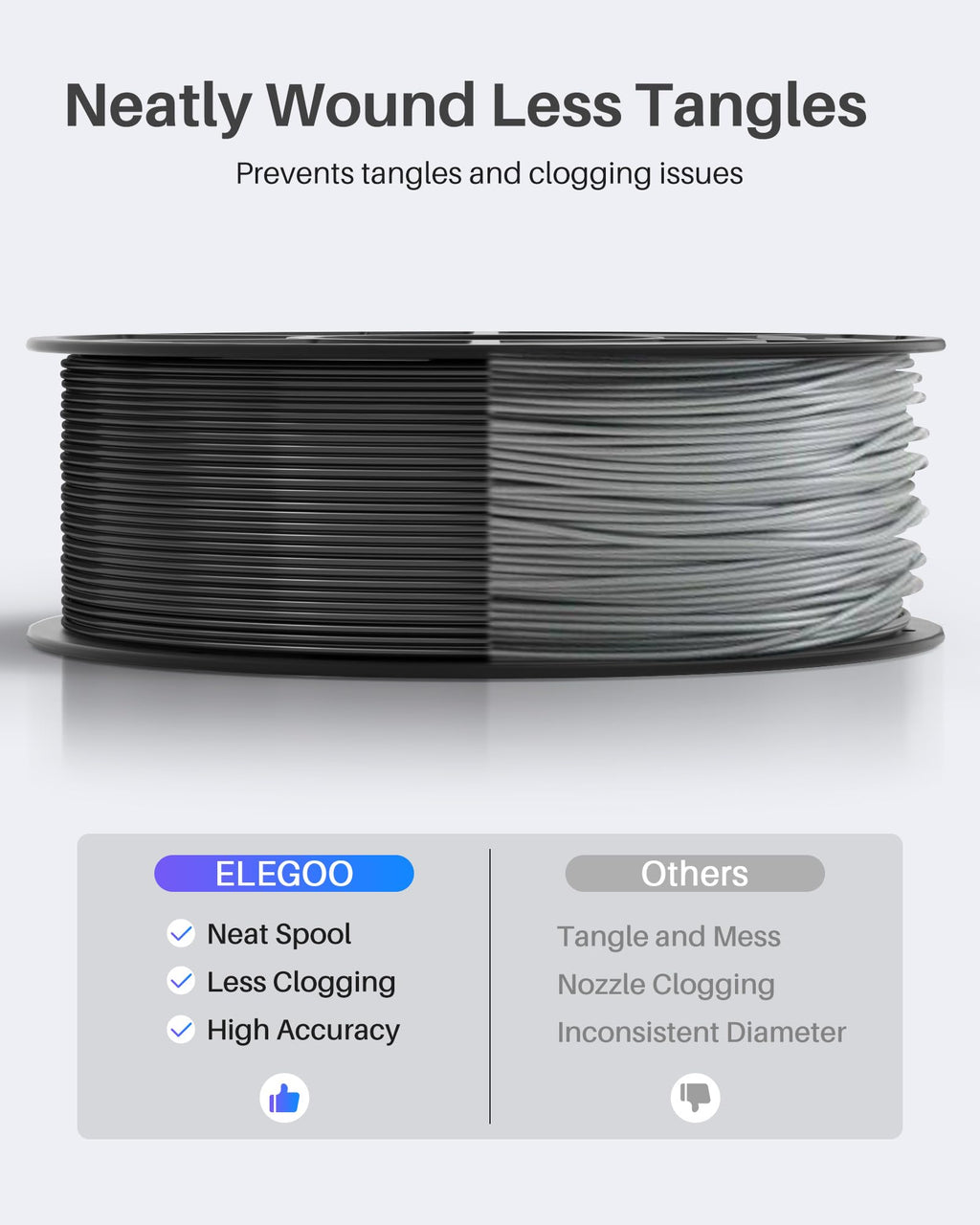 ELEGOO PLA 3D Printer Filament 1.75mm Pink 1KG