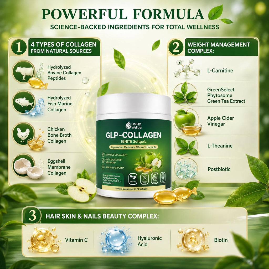Collagen Softgels for Women Metabolism & Beauty, GLP Friendly 10-in-1 Multi Collagen Trim & Glow w. Hyaluronic Acid Biotin Green Tea & ACV, Hydrolyzed Multi Collagen Burn for Gut Skin & Hair -Colageno