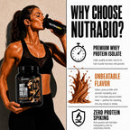 NutraBio 100% Whey Protein Isolate Protein Powder, 25g Protein with Complete Amino Acid Profile, Non-GMO, Soy & Gluten Free,Low Carb,Low Calorie Whey Protein Powder,Chocolate Peanut Butter,20 Servings