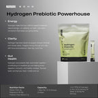 Echo Molecular Hydrogen Drink Mix - 16 PPM - On-The-Go Gut Health Mix for Instant Hydrogen Water with Magnesium + Prebiotic Fiber - Crisp Apple Flavor - 30 Count