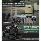 3 Way Pool Valve 1.5 Inch Replacement for Jandy 4715 Diverter Valve, 1-1/2 to 2-Inch, Used for Pools& Spas, Works with Heaters, Chemical Dispensers, and Salt Generators