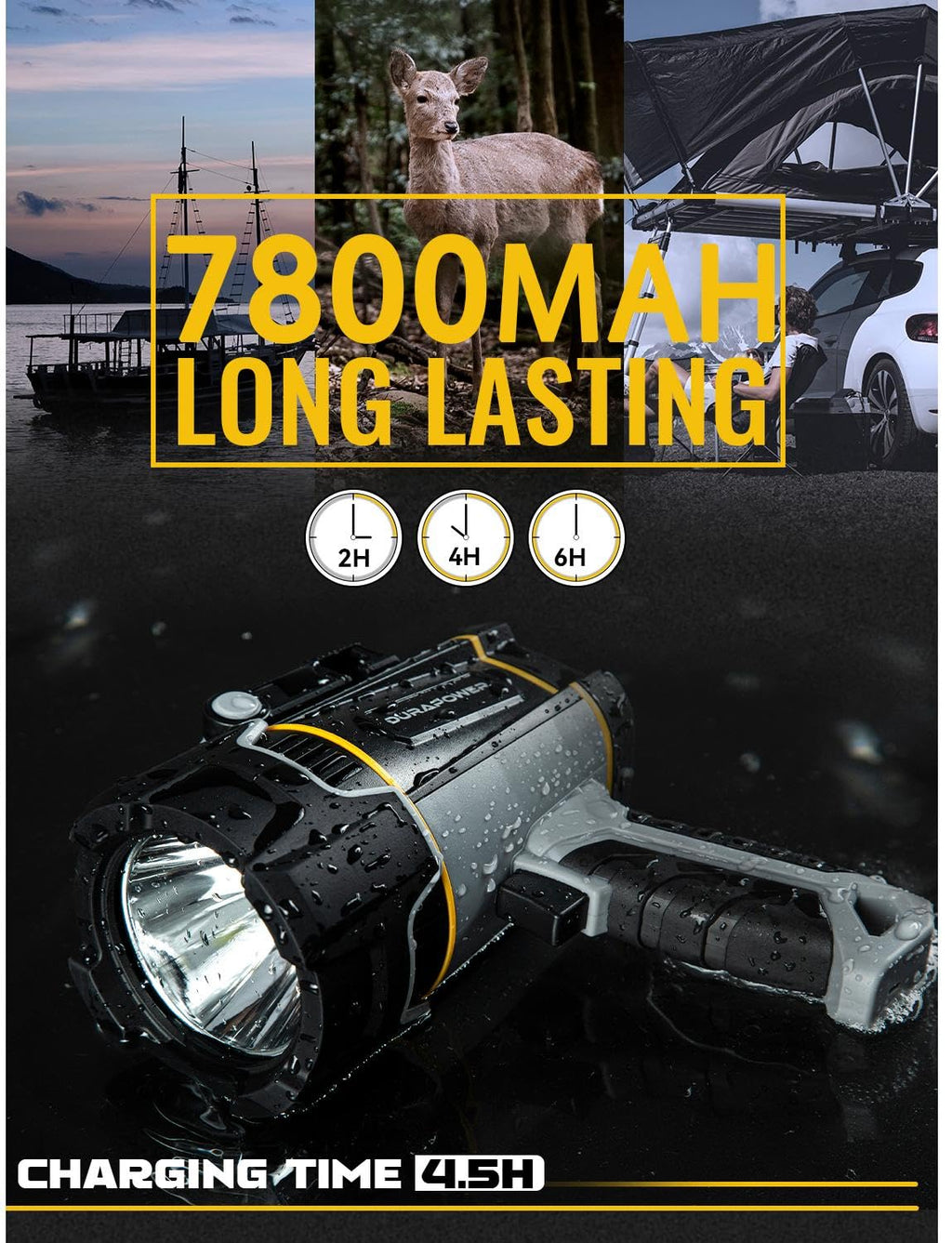 Durapower Boat Spotlight Flashlight, High Lumen IP67 Waterproof Super Bright Rechargeable Spotlight, Long Lasting Flashlight,1148ft Range Portable Handheld Spot Light Outdoor for Marine Boat Hunting