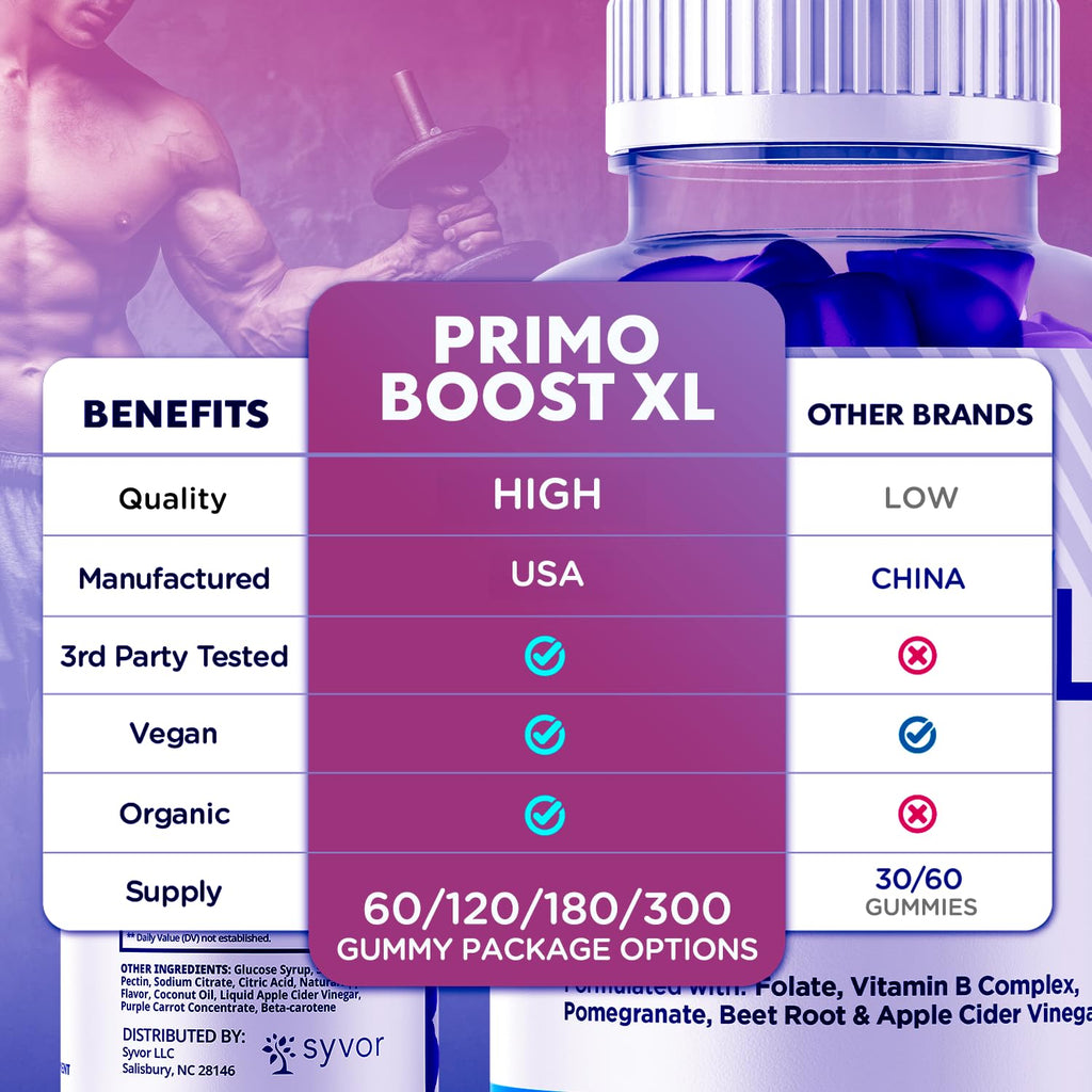 Primo Boost XL Gummies, Official Primo Boost XL Gummys with All Natural Ingredients, Advanced PrimoBoost Health & Wellness Support Formula with Max Strength Active Lifestyle Vitamins (60 Gummies)