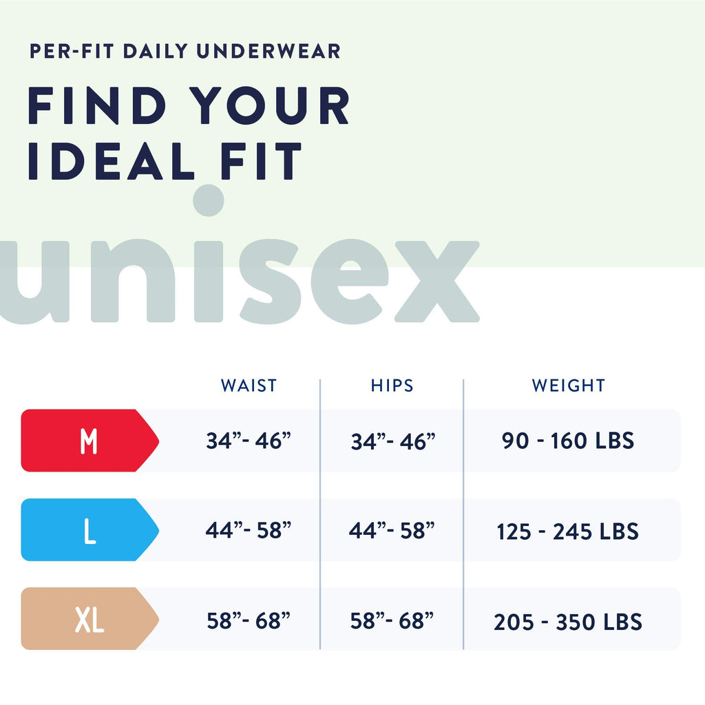 Prevail Per-Fit Daily Protective Underwear, Unisex Adult Disposable Adult Diaper for Men & Women, Extra Absorbency, Medium, 80 Count (4 Packs of 20)