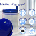 ADAPTIVE UTENSILS Adult sippy cups for elderly spill proof with straw Adult sippy cup for elderly spill proof | Spill proof cup | Set of 5 pcs with stainless steel straws and dishwasher