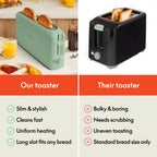 bella Fits-Anywhere™ 2-Slice Slim Toaster, Long Slot & Extra Wide, Seaglass