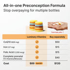 Luminary Vitamins Create for Women | IVF-Doctor Formulated Fertility Gummy | 600mg CoQ10 + 27mg Iron + 1200mcg Folic Acid | Preconception & Egg Quality Support | Vegan & No Added Sugar (28 Day Supply)