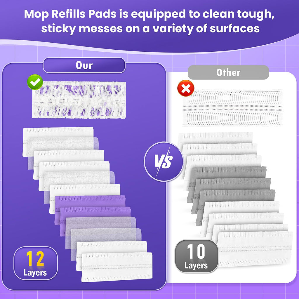 20 Pack Power Mop™ Pad Refills for Swiffer® PowerMop™ Multi-Surface Mop, Powermop™ Multi-Surface Mop Pad Replacement Kit